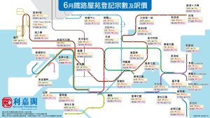 FB10916月鐵路屋苑 | 利嘉閣地產有限公司
