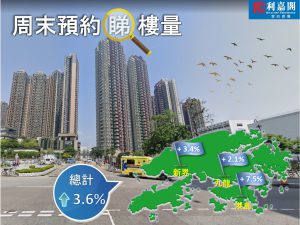 fb0902 draft | 利嘉閣地產有限公司