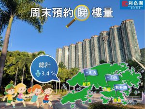 fb0505 | 利嘉閣地產有限公司