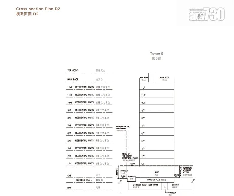 第5座橫截面圖。