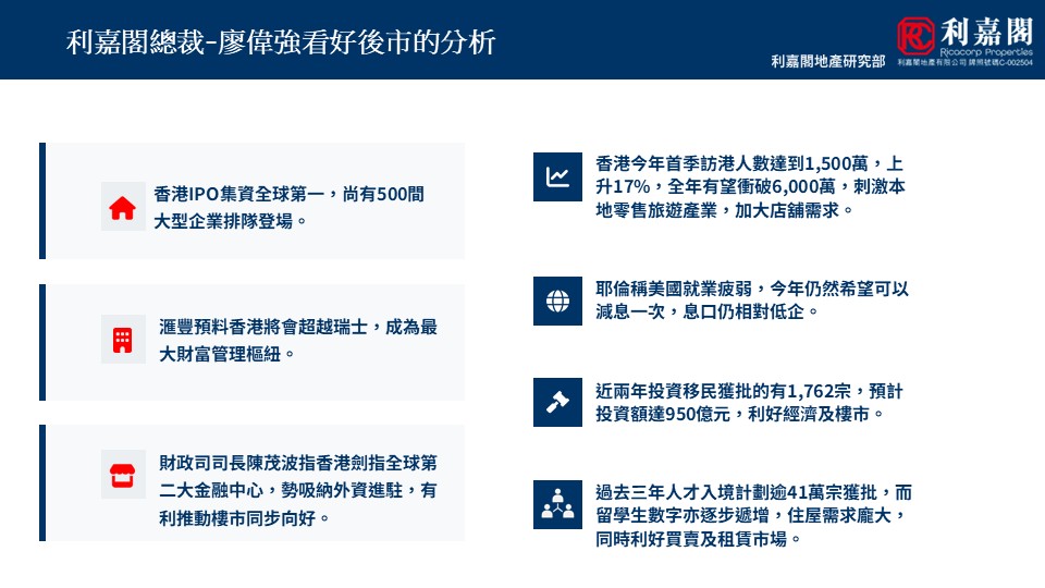 WhatsApp Image 20260424 at 63210 PM 9 | 利嘉閣地產有限公司 綜合信息圖左側有三個藍色卡塊右側有三個藍色說明區塊配以不同圖示與中文說明
