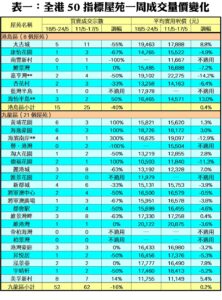 20260529Y | 利嘉閣地產有限公司