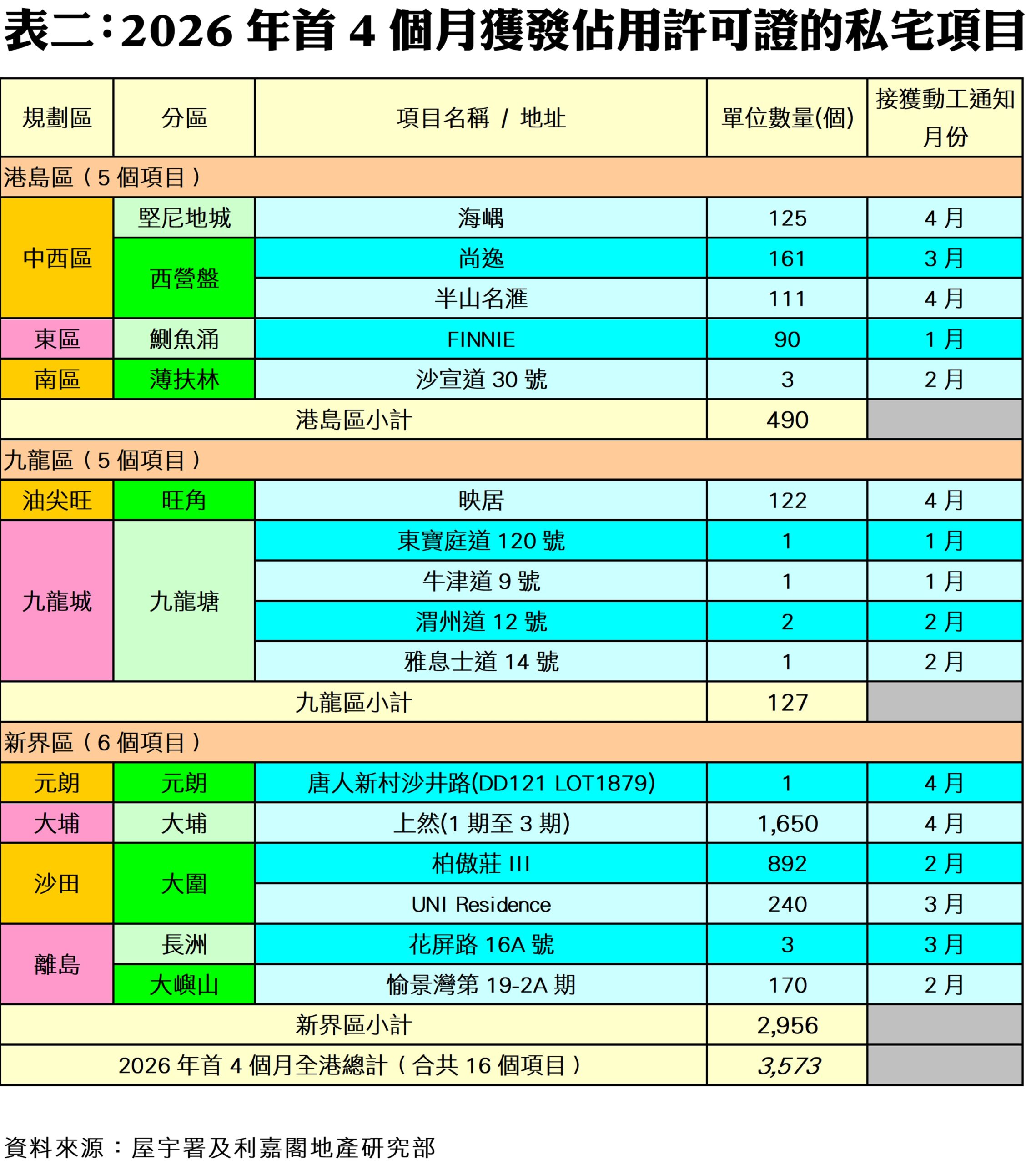 10351d | 利嘉閣地產有限公司