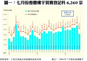 R10359A | 利嘉閣地產有限公司