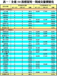 R10367B | 利嘉閣地產有限公司