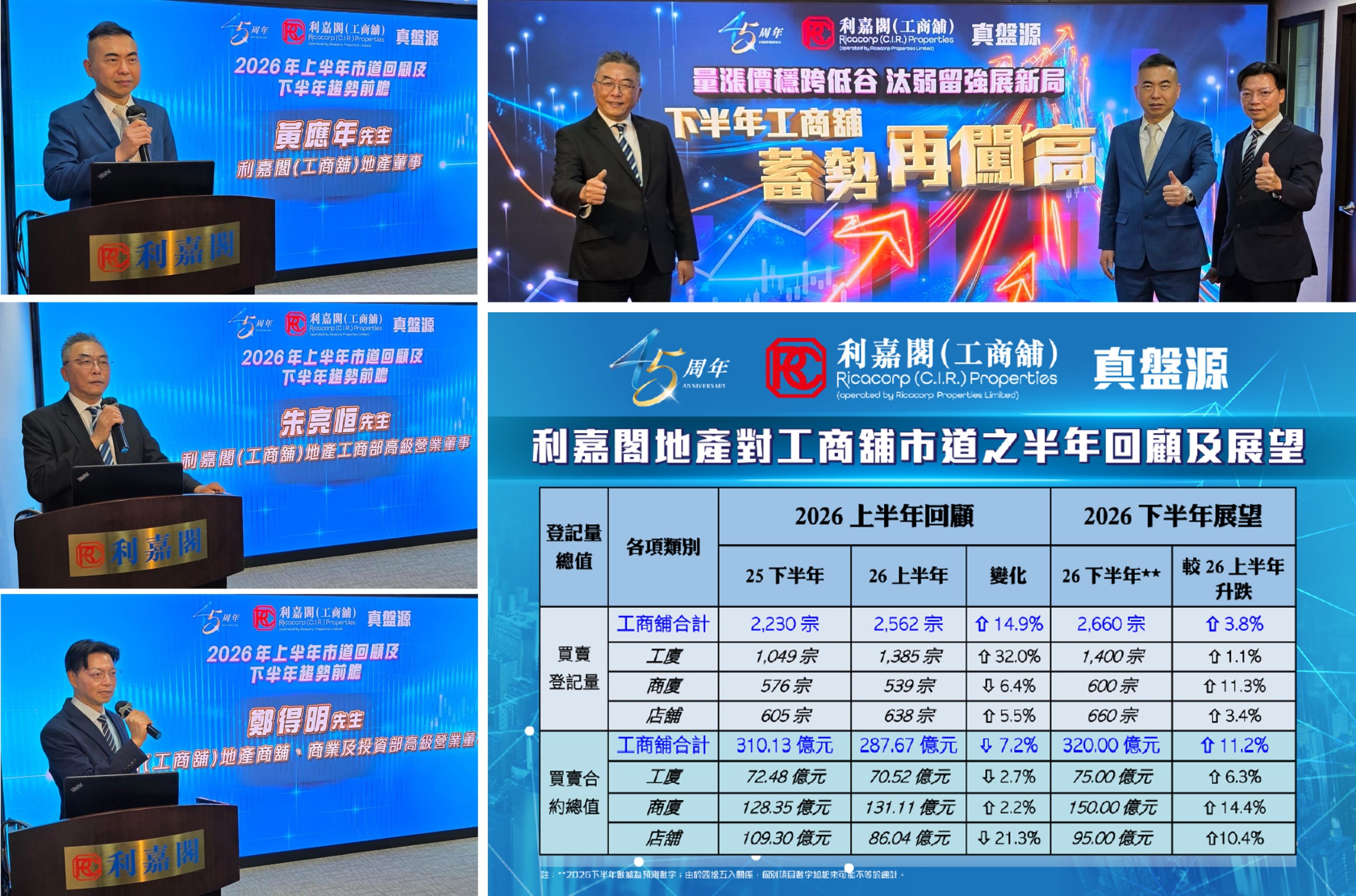 WhatsApp Image 20260714 at 13917 PM | 利嘉閣地產有限公司