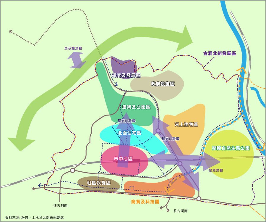 北部都會區-古洞北新發展區發展地圖