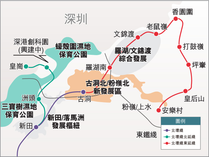 北部都會區-古洞北新發展區發展地圖