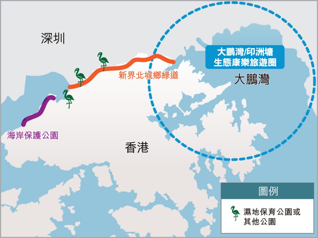 北部都會區-生態保育發展藍圖